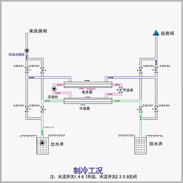 澳门新京葡平台