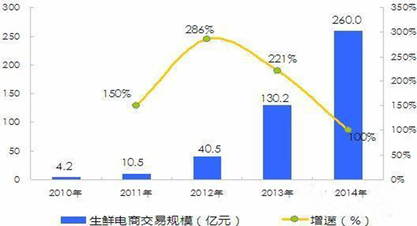 澳门新京葡平台