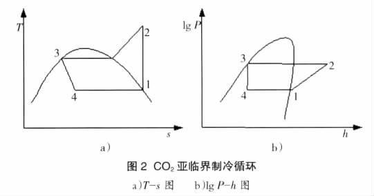 澳门新京葡平台