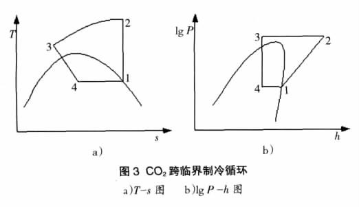 澳门新京葡平台