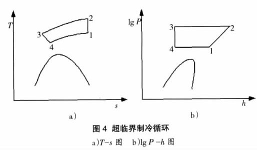 澳门新京葡平台