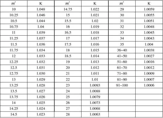 澳门新京葡平台