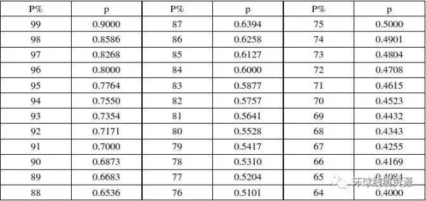 澳门新京葡平台